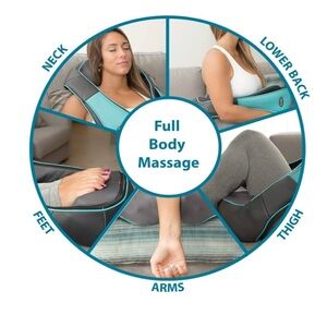 InvoSpa Neck and Back Massager with Heat